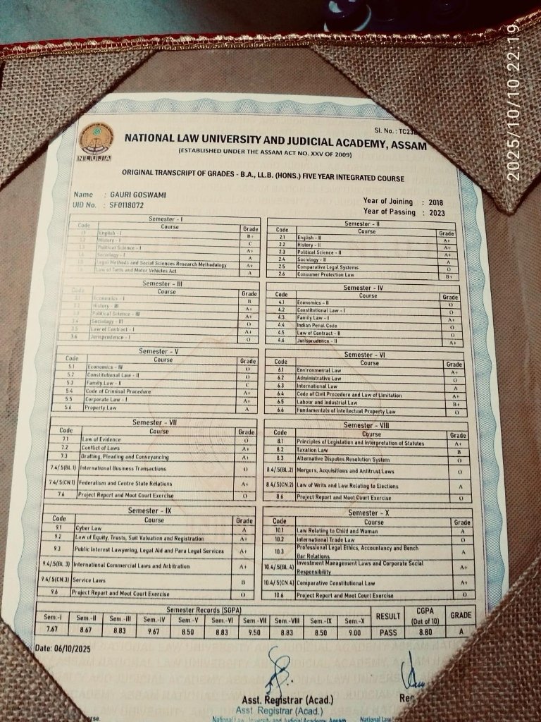 National Law University and Judicial Academy Assam Consolidated Marksheet B.A. LL.B. (Hons.) Transcript